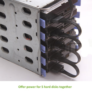 Molex 4pin IDE