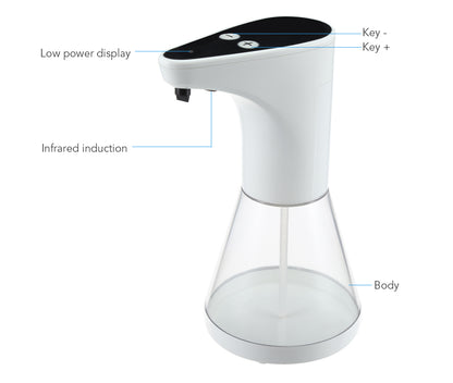 Automatic liquid soap dispenser