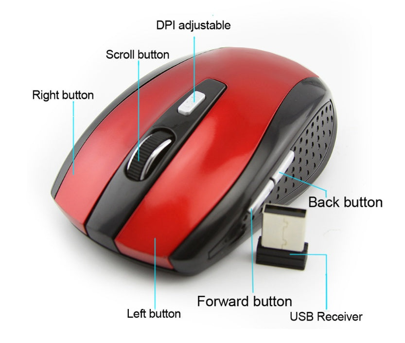 Wireless office mouse