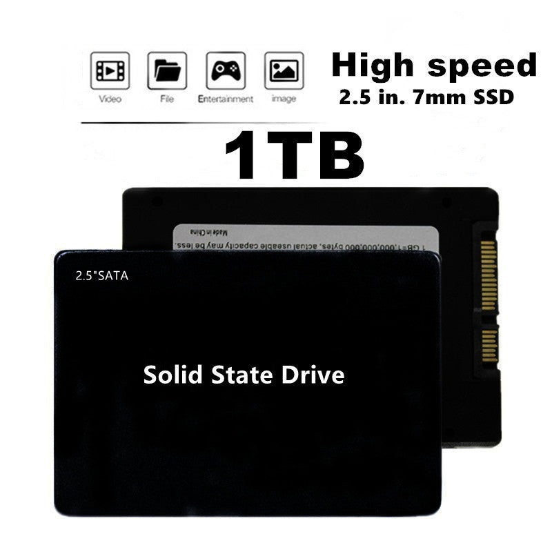 High Speed SSD